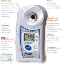 Cargar imagen en el visor de la galería, Refractometro Glicol de Propileno PAL-88S Atago