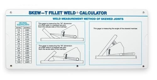 Calculadora para Skew T, Gal Gage -9B