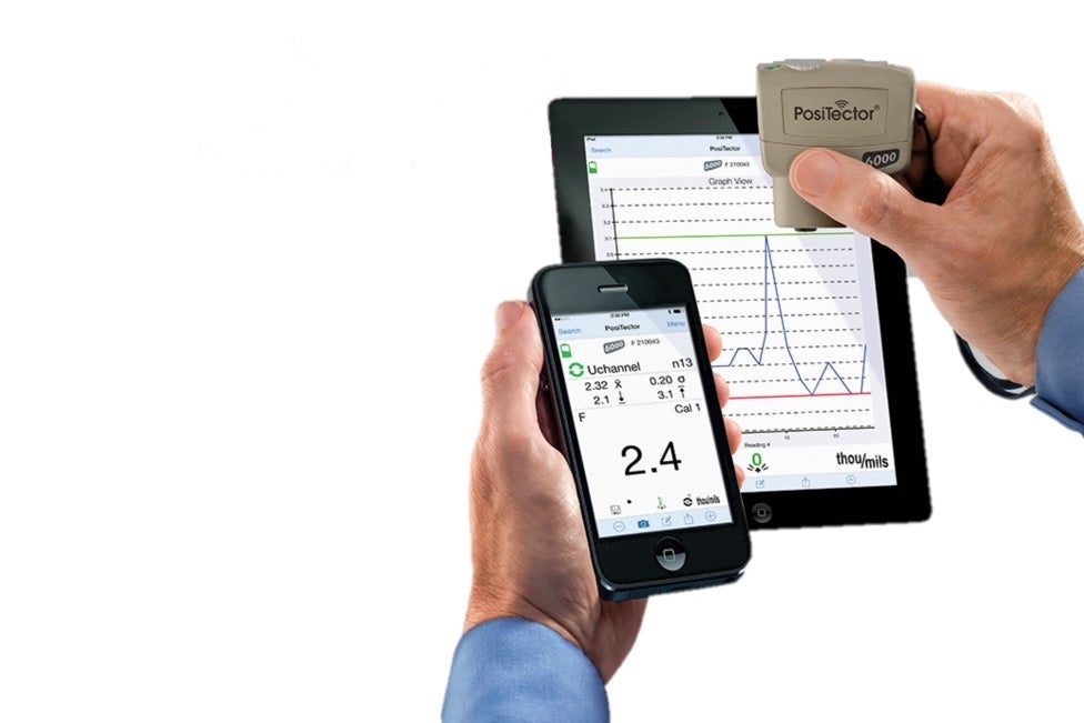 PosiTector Smart Link - SMLINK