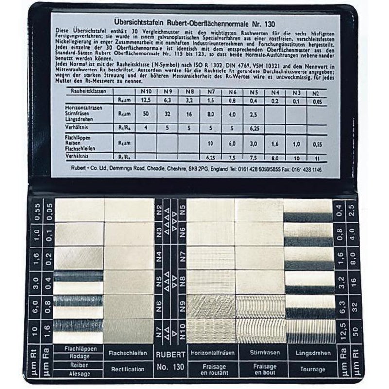 Set de 30 Muestras de Rugosidad - SET130 – ALFAMETRIC
