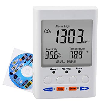 Medidor portatil temperatura y humedad, CO2 tipo , USB - ST502